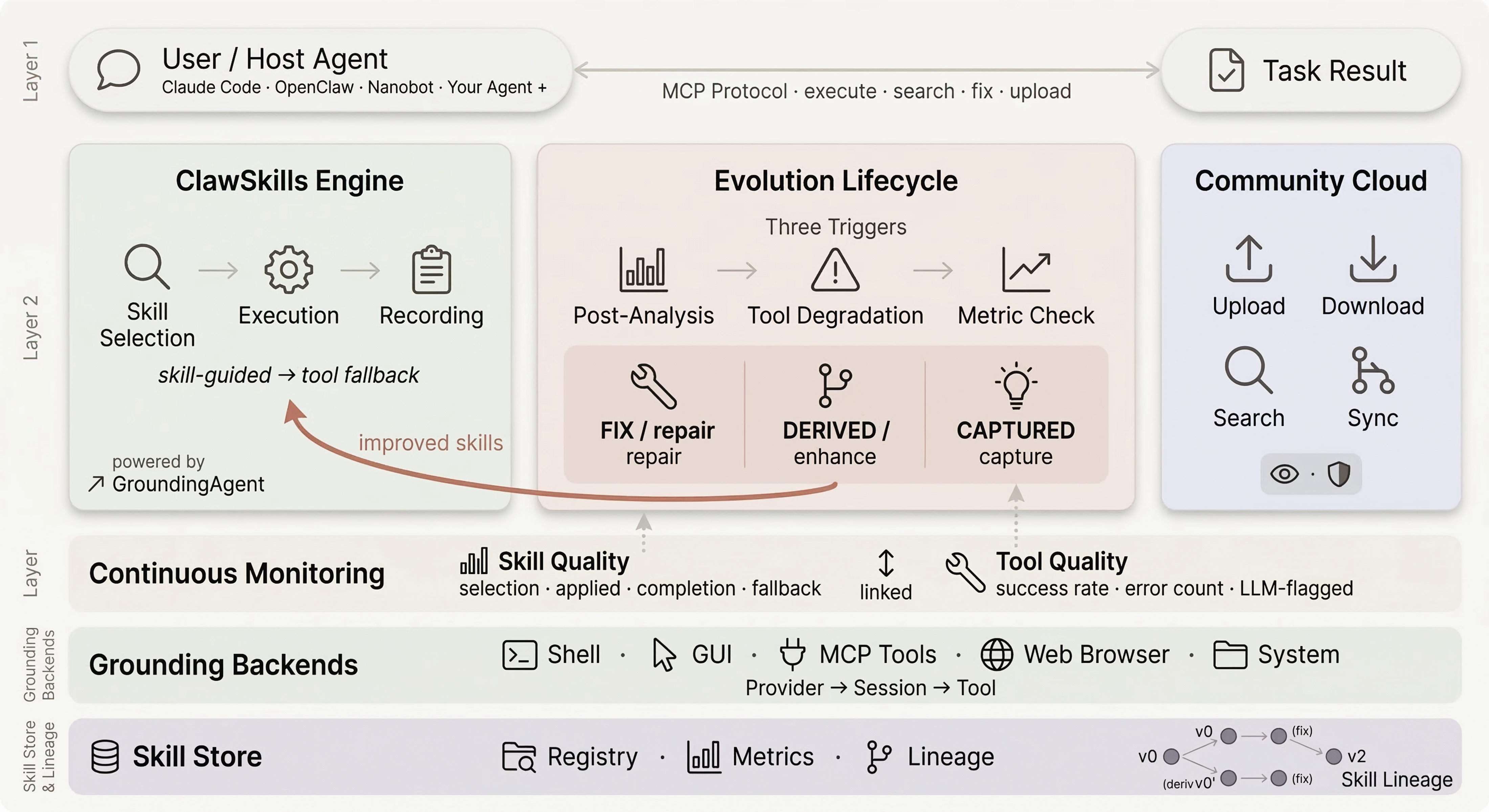 OpenSpace framework
